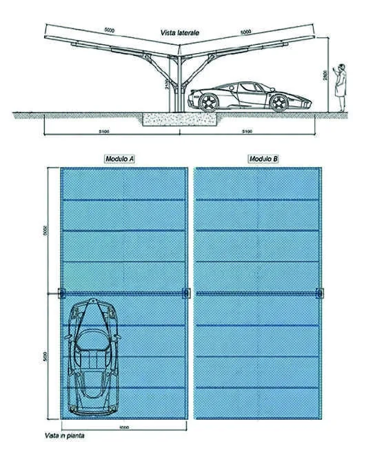 Parcheggio ombreggiante con rete