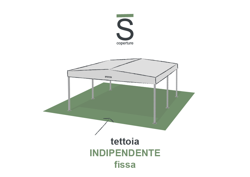Tettoia indipendente fissa