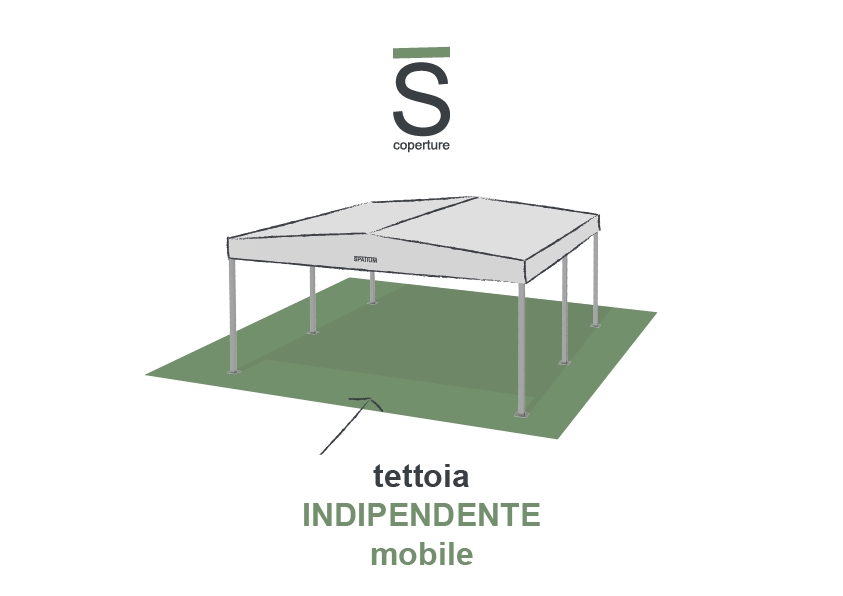 Tettoia indipendente mobile