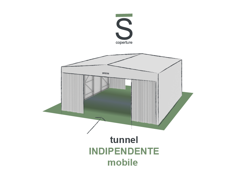 Tunnel indipendente mobile
